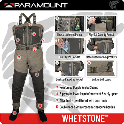 WHETSTONE Breathable (SM, XL, XX AVAILABLE)
